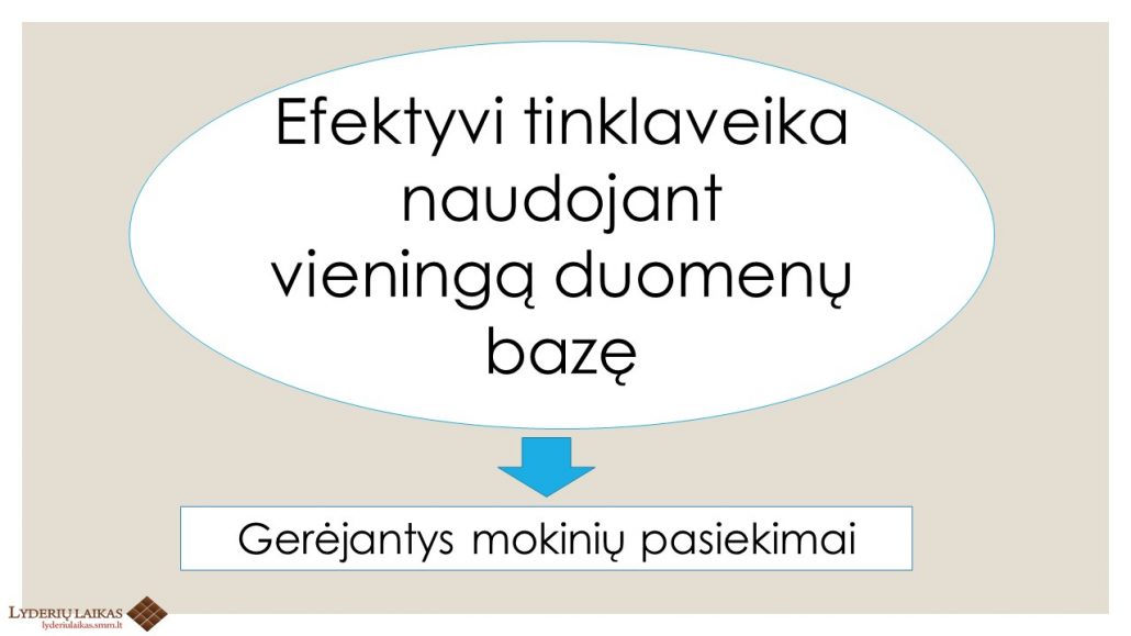 Skaidrė2